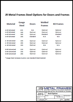 This link will take you to JR Metal Frames Steel and Gauge Options for Doors and Frames.
